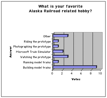 poll #01